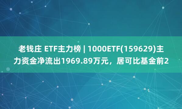 老钱庄 ETF主力榜 | 1000ETF(159629)主力资金净流出1969.89万元，居可比基金前2