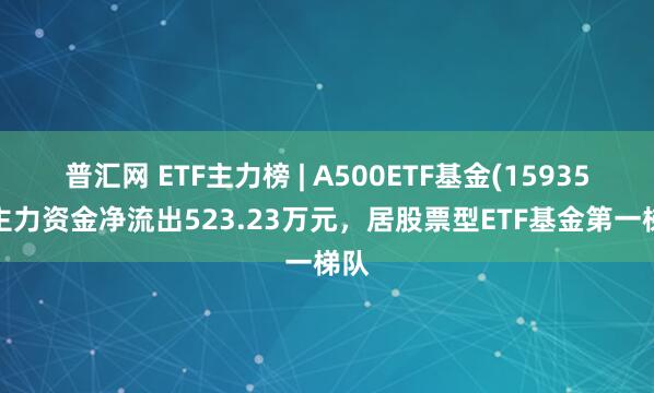 普汇网 ETF主力榜 | A500ETF基金(159356)主力资金净流出523.23万元，居股票型ETF基金第一梯队