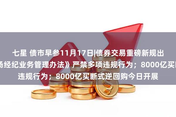 七星 债市早参11月17日|债券交易重磅新规出炉 央行《银行间市场经纪业务管理办法》严禁多项违规行为；8000亿买断式逆回购今日开展