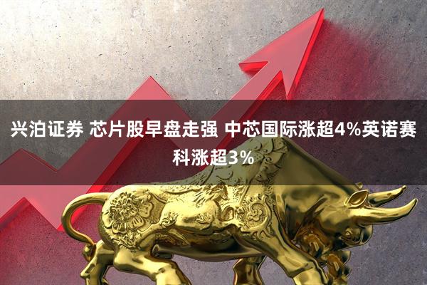 兴泊证券 芯片股早盘走强 中芯国际涨超4%英诺赛科涨超3%